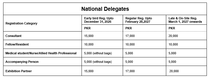 Local Registration Fees